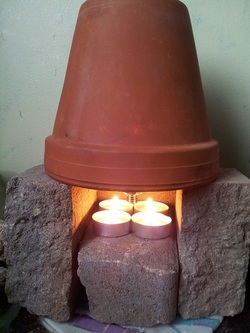 Heat Candle For Small Rooms Heat Candle For Small Rooms